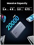 Батарея универсальная Ugreen 20000mAh PD 100W (PB720 25188) Батарея универсальная Ugreen 20000mAh PD 100W (PB720 25188)