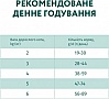Сухой корм для кошек Optimeal для стерилизованных/кастрированных индейка и овес 4 кг (B1840601) Сухой корм для кошек Optimeal для стерилизованных/кастрированных индейка и овес 4 кг (B1840601)