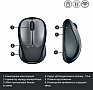 Мышка Logitech M235 Grey (910-002201) Мышка Logitech M235 Grey (910-002201)