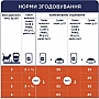Влажный корм для кошек Club 4 Paws в желе с лососем 100 г (4820083908873) Влажный корм для кошек Club 4 Paws в желе с лососем 100 г (4820083908873)