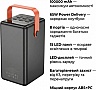 Батарея универсальная HOCO 100000mAh Max Centurion PD 65W Black (DB03 / 714722) Батарея универсальная HOCO 100000mAh Max Centurion PD 65W Black (DB03 / 714722)