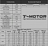  T-Motor MS2208-18 KV1100 2-3S 110W  