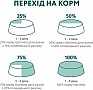 Сухой корм для кошек Optimeal для стерилизованных/кастрированных индейка и овес 4 кг (B1840601) Сухой корм для кошек Optimeal для стерилизованных/кастрированных индейка и овес 4 кг (B1840601)