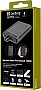 ������� ������������� Sandberg 10000mAh 20W PD (421-32)