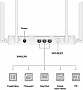  Huawei WS7001 V2 White (lifecell)