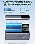 ������� ������������� Ugreen 20000mAh PD 130W Space gray (PB723 55365B)