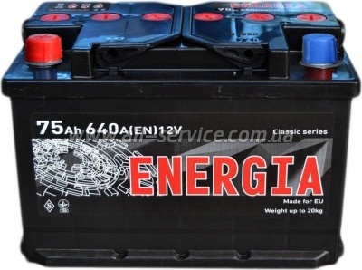 ����������� ������������� ENERGIA 75�h (000022389)