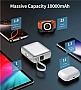 ������� ������������� Choetech 10000mAh 35W PD, Grey (B832-GY)