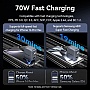 �������� ������� Vention 2xUSB-C PD70W + 1xUSB QC3.0 22.5W GaN gray (FEXH0-EU)