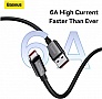 ���� ������ USB 2.0 AM to USB-C 2.0m Superior Fast Charging 100W cluster black Baseus (P10320102114-02)