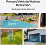 ������ ��������������� Reolink P320 (2.8)