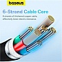 ���� ������ USB-C to USB-C 1.2m 100W black Baseus (P10355702111-00)