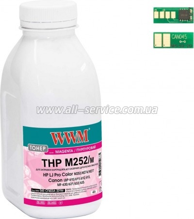  +  WWM HP LJ Pro M252/ Canon 045  45 Magenta (045-CF403A-201M)