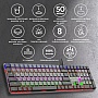  GamePro MK145R Red Swich Low Profile USB Dark Gray (MK145R)