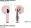 Наушники BeatBox PODS PRO 6 Pink (bbppro6p) Наушники BeatBox PODS PRO 6 Pink (bbppro6p)