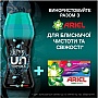 ����������� ��� ����� Lenor Unstoppables �������� ��������������� ������� 495 � (8700216704724)