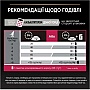     Purina Pro Plan  /      1.5 (7613036732369)