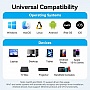 ������� USB-C to RJ45 Ethernet 1000Mbps black Vention (CFPHB)