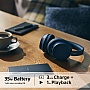 �������� Sony WH-CH720N Wireless Blue (WHCH720NL.CE7)