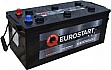   EUROSTART Truck 190A (690017115)