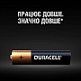  Duracell AAA MN2400 LR03 6. (5000394107472 / 81483511)