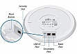 WI-FI   Ubiquiti UniFi AP AC High Density (UAP-AC-HD)