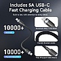Зарядний пристрій Vention 2xUSB-C PD45W GaN + cable USB-C to USB-C 1.0m black gray (TZ-FCDH0-EU) Зарядний пристрій Vention 2xUSB-C PD45W GaN + cable USB-C to USB-C 1.0m black gray (TZ-FCDH0-EU)