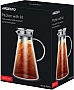 Кувшин Ardesto 1800мл (AR2618BPG) Кувшин Ardesto 1800мл (AR2618BPG)