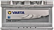 ����������� ������������� Varta Silver Dynamic 85�h (585200080)