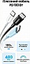 ���� ������ USB-C to USB-C 2.0m PD100W 5A braided L502 white Ugreen (35221)