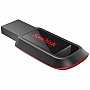  SanDisk 64GB USB Cruzer Spark (SDCZ61-064G-G35)