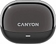 �������� Canyon OWS Ear Clips OnFlow 14 Black (CNS-TWS14B)