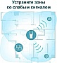  TP-Link RE605X