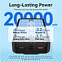 Батарея универсальная Vention 20000mAh PD 22.5W (FHPB0) Батарея универсальная Vention 20000mAh PD 22.5W (FHPB0)