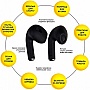 Наушники AURA 3 Black (TWSA3B) Наушники AURA 3 Black (TWSA3B)