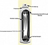  Pyrocool   (-400)