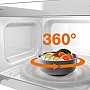 ������������� ���� Gorenje MO17E1WH
