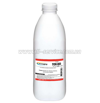  Mitsubishi Canon LBP243/ LBP246/ HP LaserJet Pro MFP 4102  300 (021220/DLC-300)