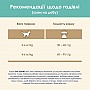     Purina Cat Chow Hairball   1.5  (5997204514486)