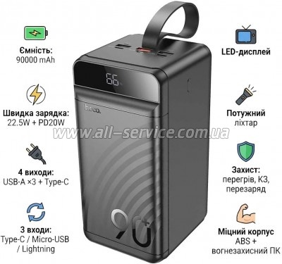 ������� ������������� HOCO 90000mAh Element PD/ 20W Black (J123D / 714778)