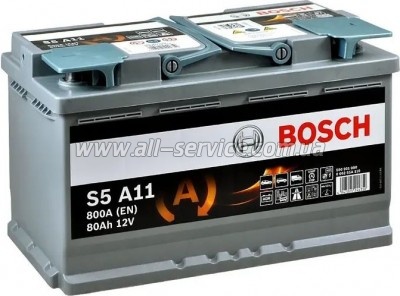 ���������� ������������ Bosch 80� (0 092 S5A 110)