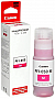  Canon PFI-050 Canon imagePROGRAF TC-20/ TC-20M Magenta (5700C001)