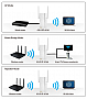 Wi-Fi   Asus RP-AC66