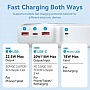Батарея универсальная Vention 30000mAh 22.5W White (FHMW0) Батарея универсальная Vention 30000mAh 22.5W White (FHMW0)