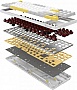  A4Tech Bloody S87 RGB BLMS TKL USB Energy White (4711421993708)