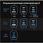 Зарядний пристрій Vention 1xUSB-C PD70W + 1xUSB QC3.0 22.5W GaN + cable USB-C to USB-C 1.0m 5A gray (TZ-FCGH0-EU) Зарядний пристрій Vention 1xUSB-C PD70W + 1xUSB QC3.0 22.5W GaN + cable USB-C to USB-C 1.0m 5A gray (TZ-FCGH0-EU)