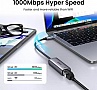 ������� USB-C to RJ45 Ethernet 1000Mbps gray Ugreen (40322)