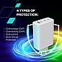 �������� ������� Canyon CU100ACC GaN 100W 3xPD 1xQC EU White (CNS-CUW100ACC)
