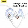 ���� ������ USB 2.0 AM to USB-C 2.0m 100W moon white Baseus (P10320102214-03)