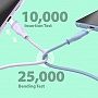���� ������ USB-C to USB-C 1.0m 60W 20V/3A premium J5create (JUCX17W-N)